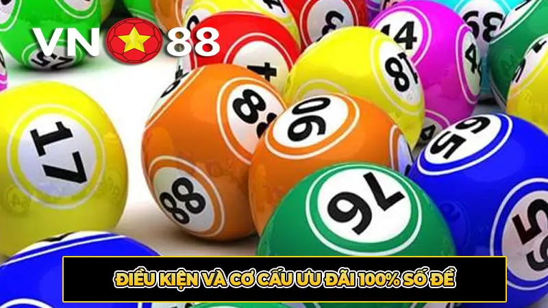 Điều kiện và cơ cấu ưu đãi 100% số đề